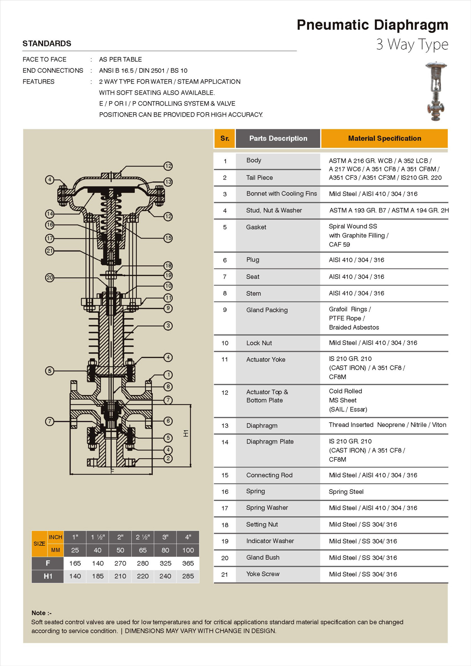 Pneumatic Cylinder